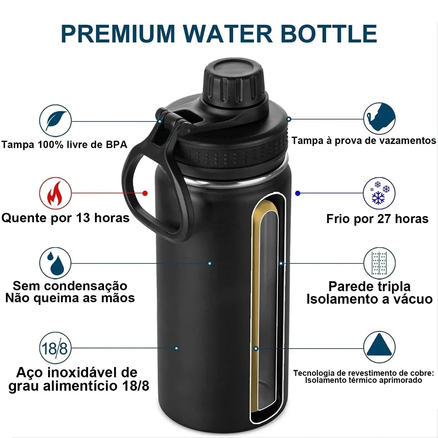 Garrafa Térmica de Aço Inoxidável Isolante - Modus - PescaAqui