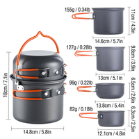 Kit Panelas de Acampamento 4 em 1 - PotSets - PescaAqui