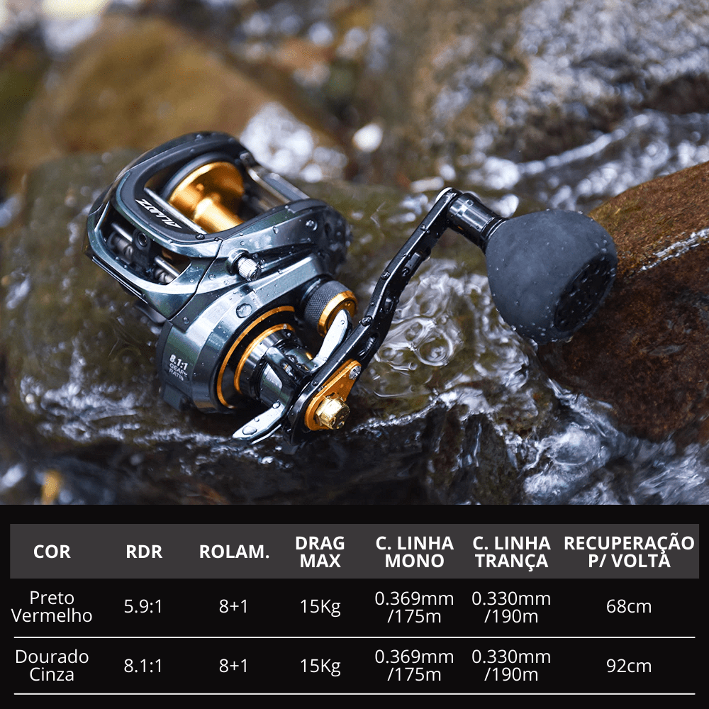 Carretilha de Pesca Alizoz 300 8.1:1 - PescaAqui