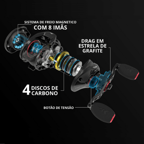 Carretilha de Pesca KastKing Royale Legend ll - PescaAqui