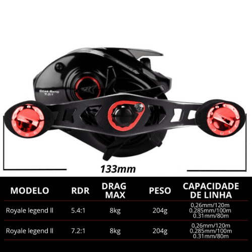 Carretilha de Pesca KastKing Royale Legend ll - PescaAqui